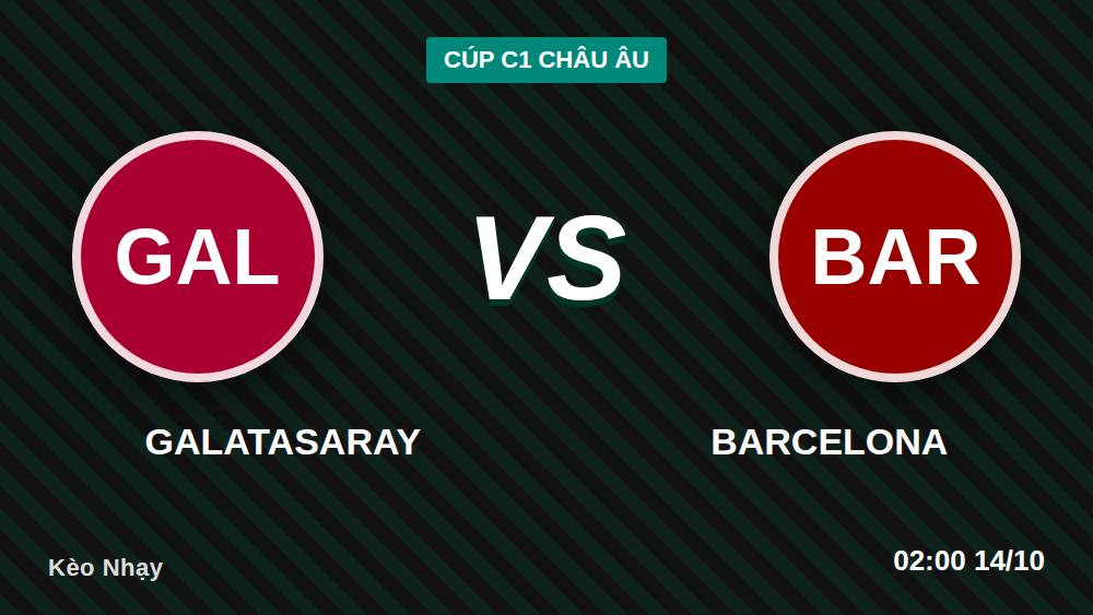 Galatasaray vs Barcelona: Checklist Soi Kèo Cúp C1 13/10/2026
